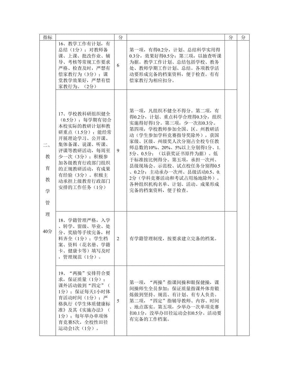 精选资料博乐市义务教育段学校督导评估目标责任书.doc_第5页