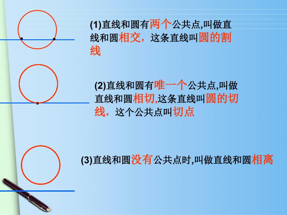 九年级数学直线与圆的位置关系一课件_第4页