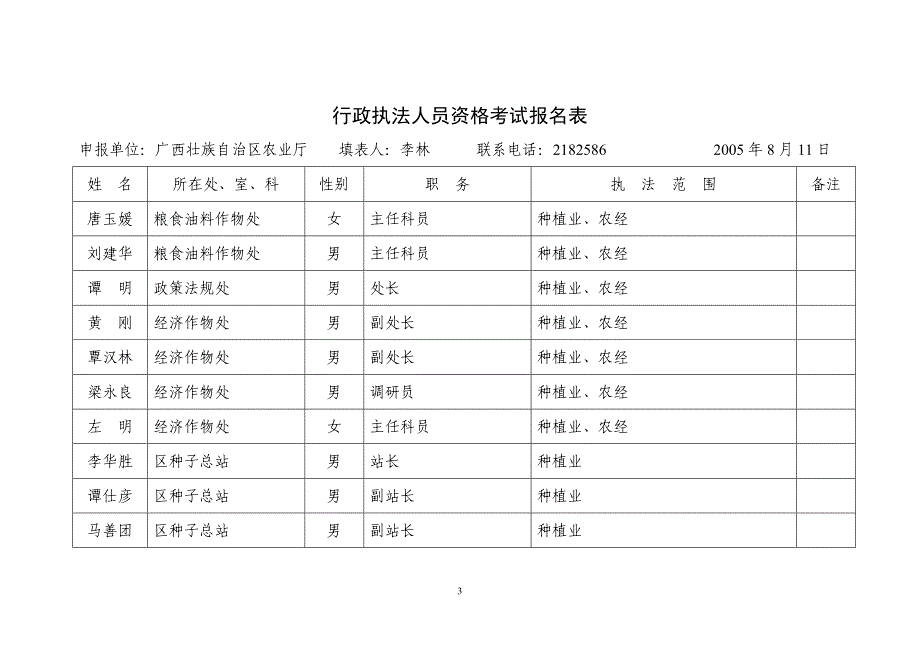 行政执法人员资格考试报名表_第3页