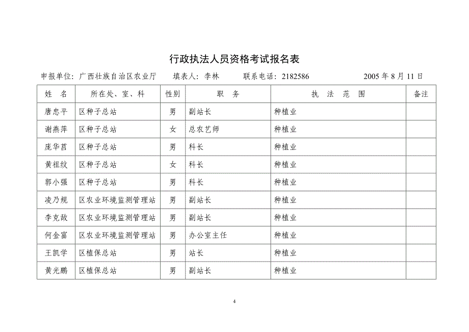 行政执法人员资格考试报名表_第4页