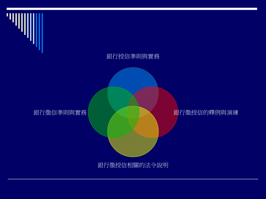 主讲人傅德麟课件_第2页