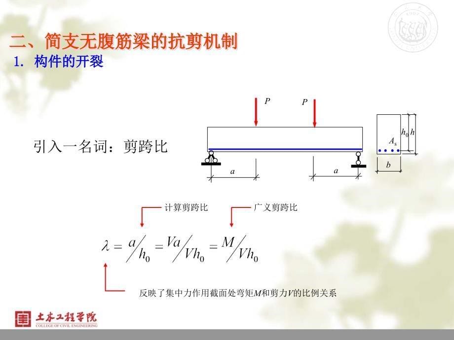 第七章构件斜截面的性能与计算分解_第5页