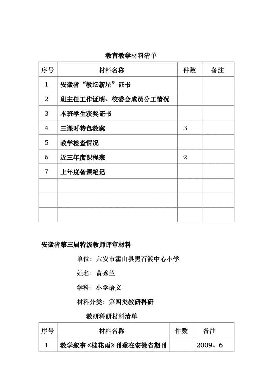 安徽省第三届特级教师评审材料大全ycs_第5页