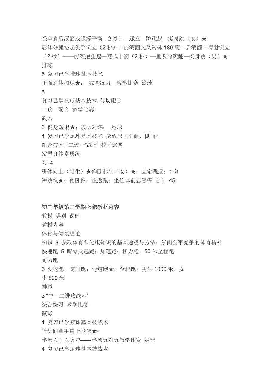 初中体育教学大纲_第5页