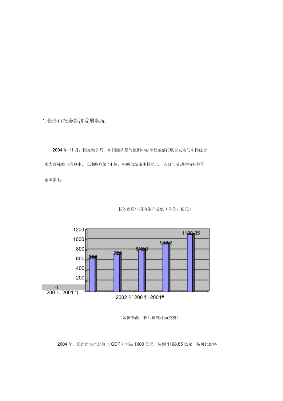 莲湖房产项目可行性研究报告_第4页