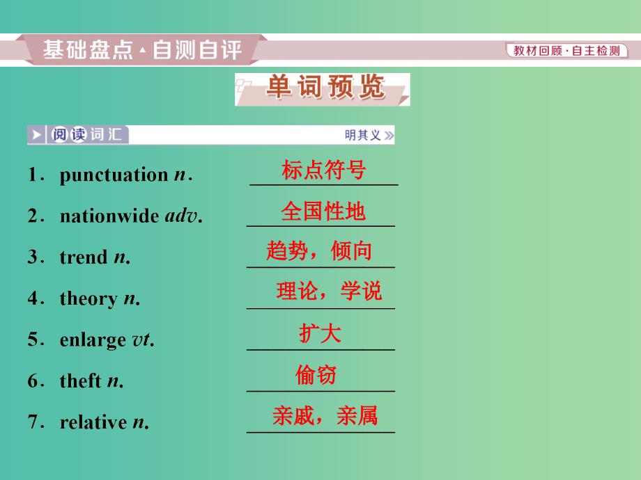 2019届高考英语一轮复习Unit19Language课件北师大版选修7 .ppt_第2页