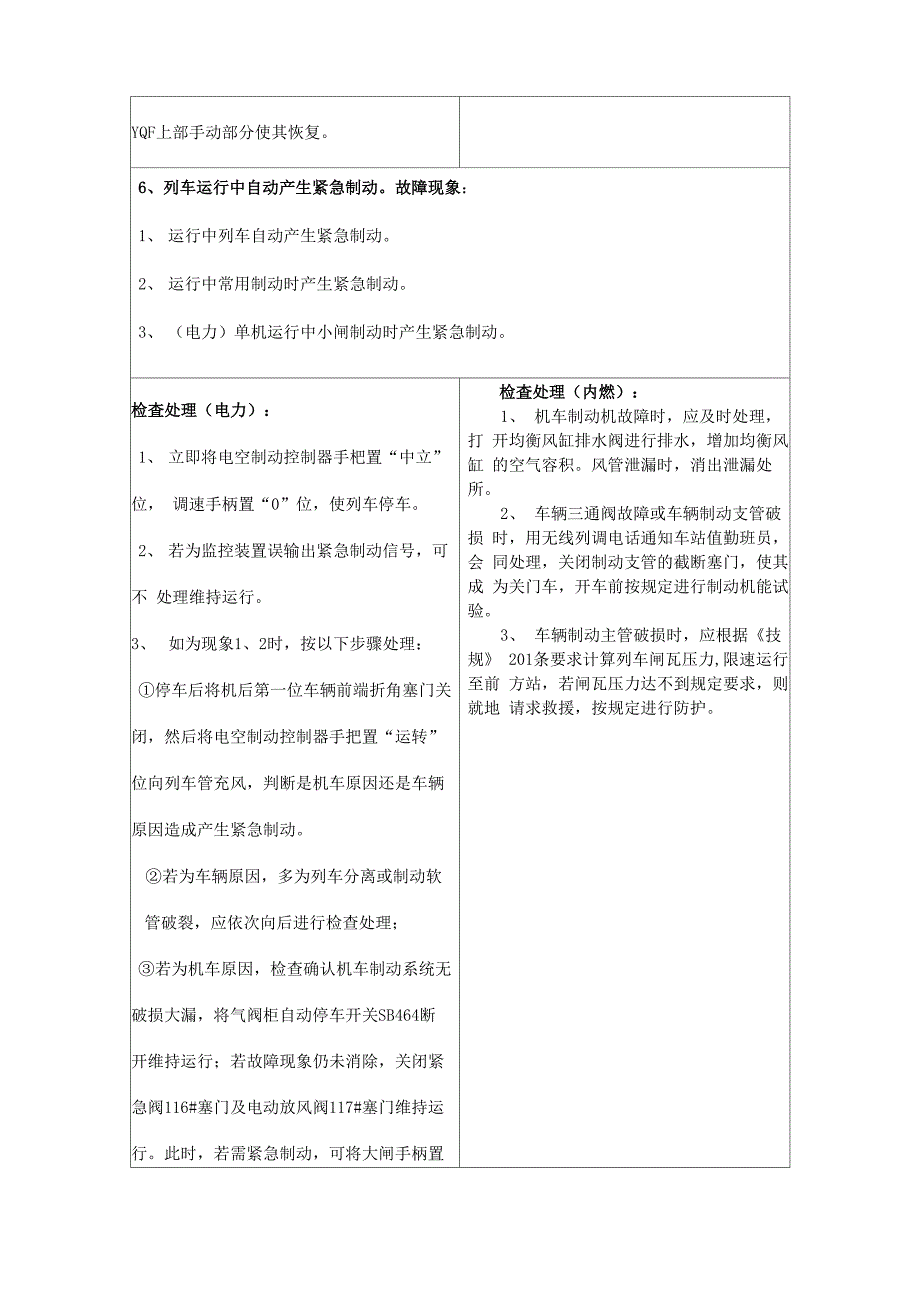 列车制动失灵应急处理培训教材机务_第4页