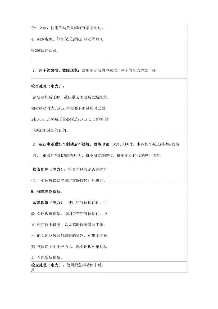 列车制动失灵应急处理培训教材机务_第5页