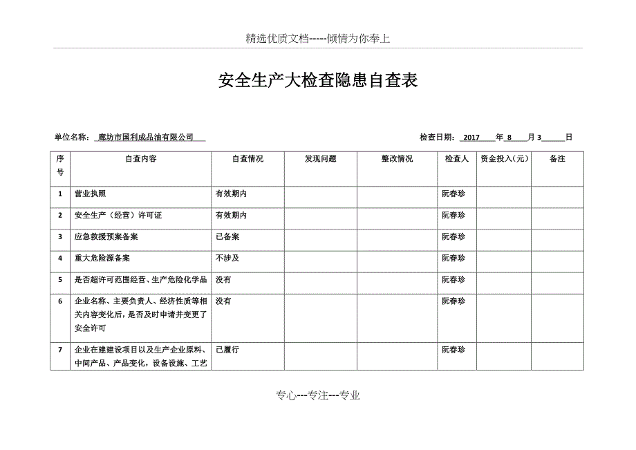 安全生产大检查隐患自查表_第1页