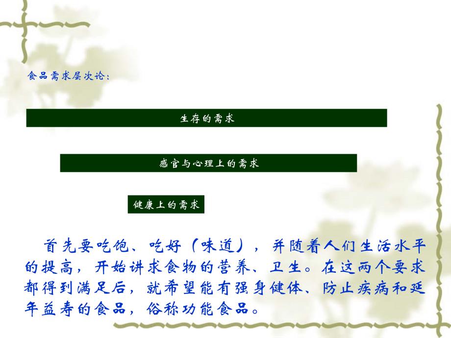 市场食品品质安全知识讲座1课件_第1页