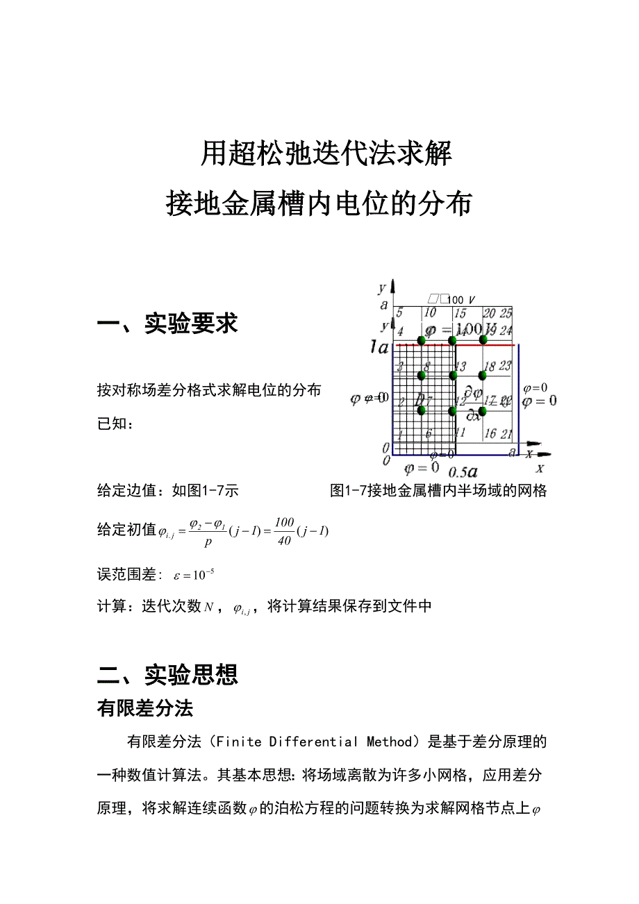 有限差分法实验报告(参考)_第2页