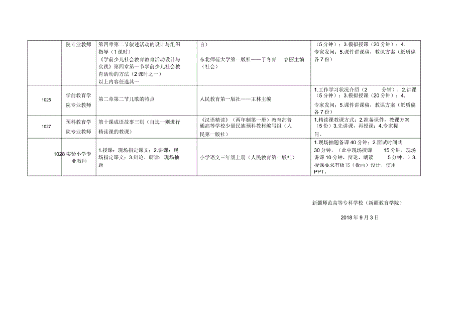 2018年公开招聘教师岗位面试要求doc.doc_第3页