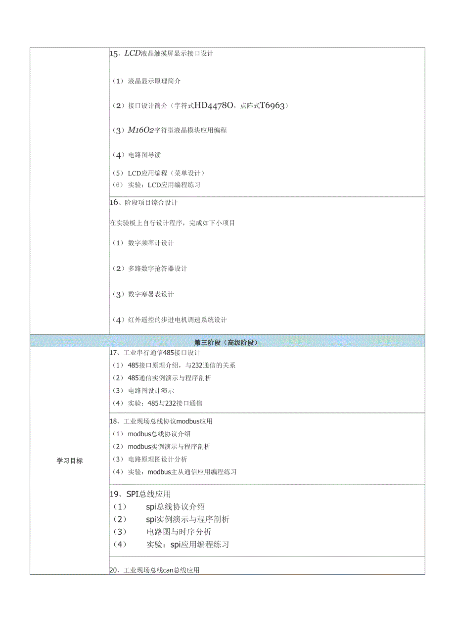 单片机培训大纲_第4页