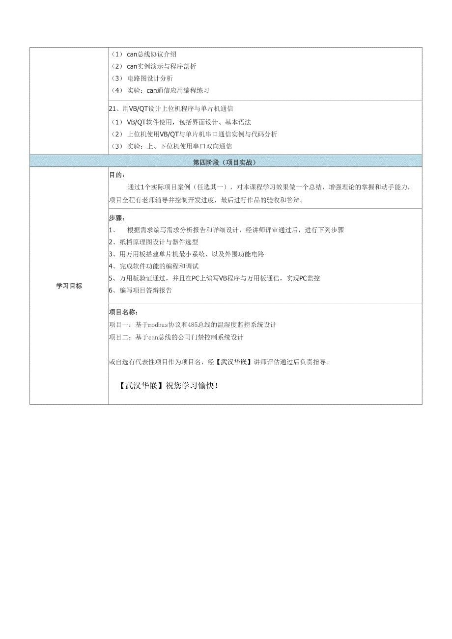 单片机培训大纲_第5页