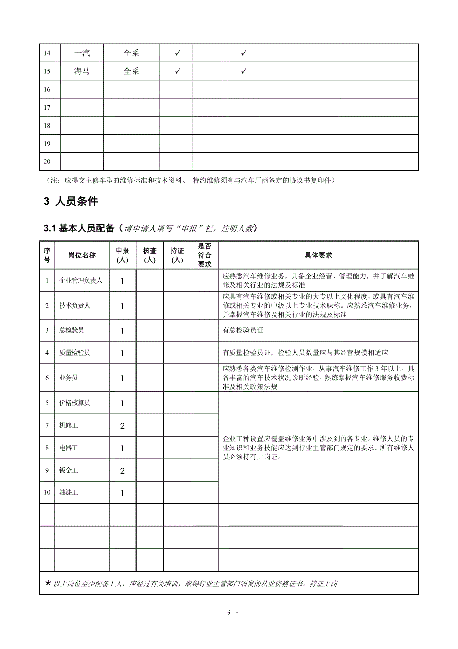 5、赣州市机动车维修开业申请用的审核表 (汽车整车维修)_第3页