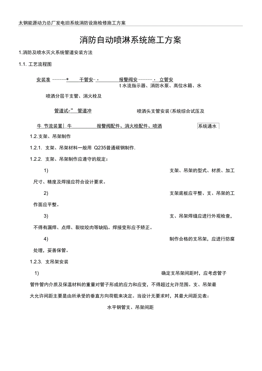 消防资料消防自动喷淋系统施工方案_第1页