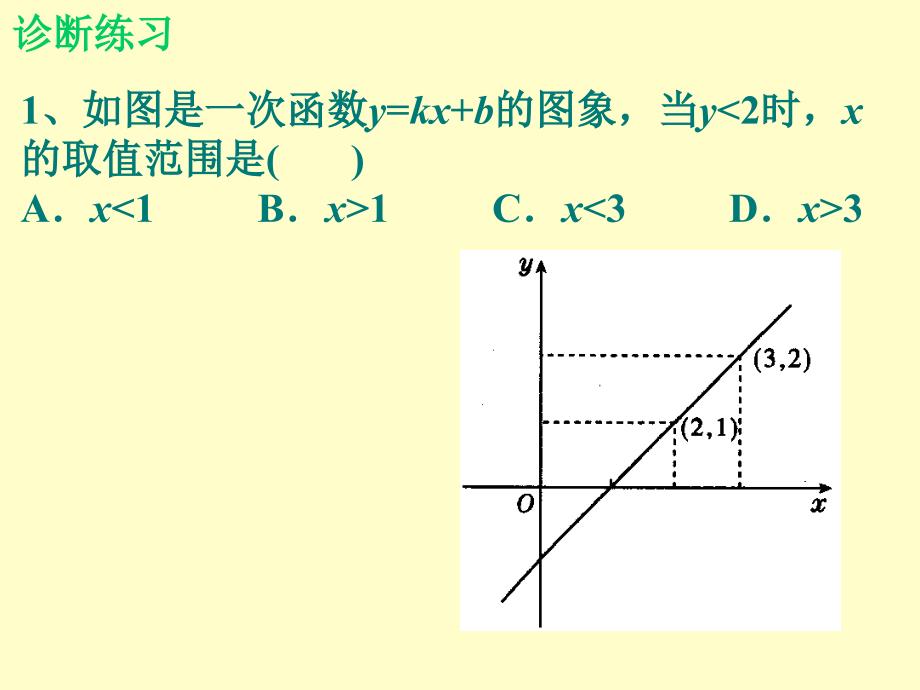 北师大版一元一次不等式与一次函数课件_第3页