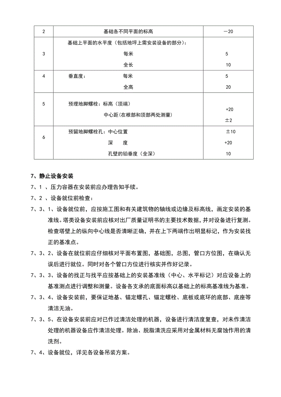 化工设备安装方案_第4页