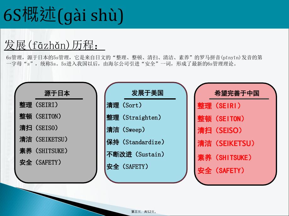 企业实施6s案例分析教学资料_第3页