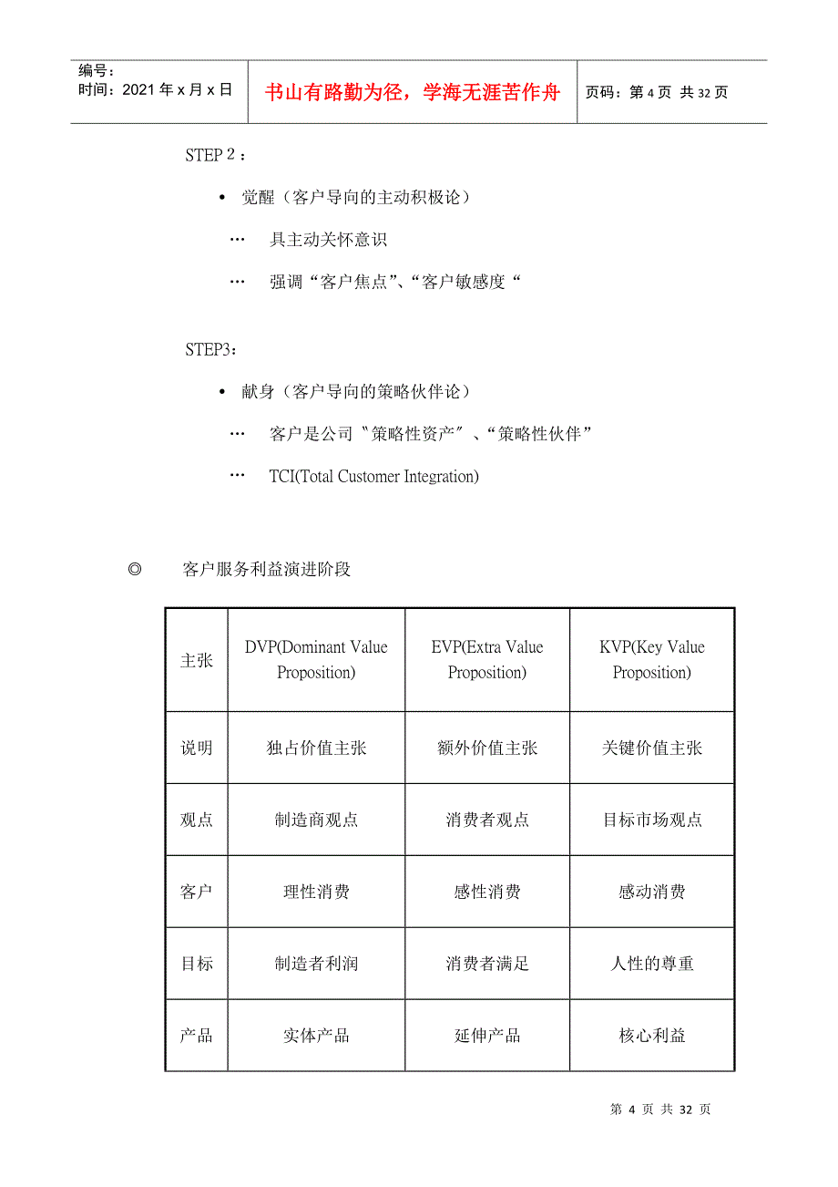 某公司内部管理培训教材_第4页