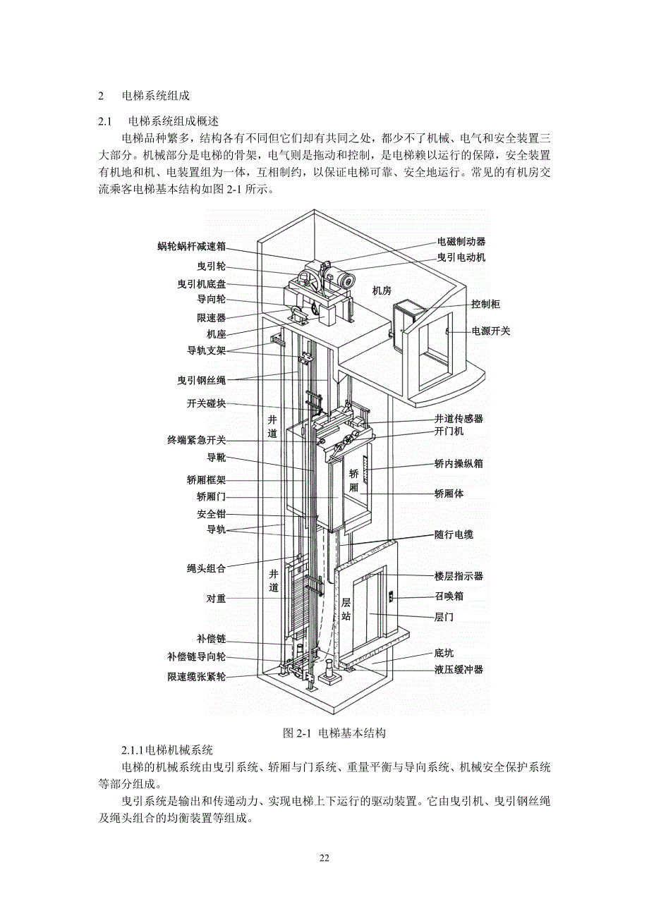 第2章 电梯系统组成.doc_第1页