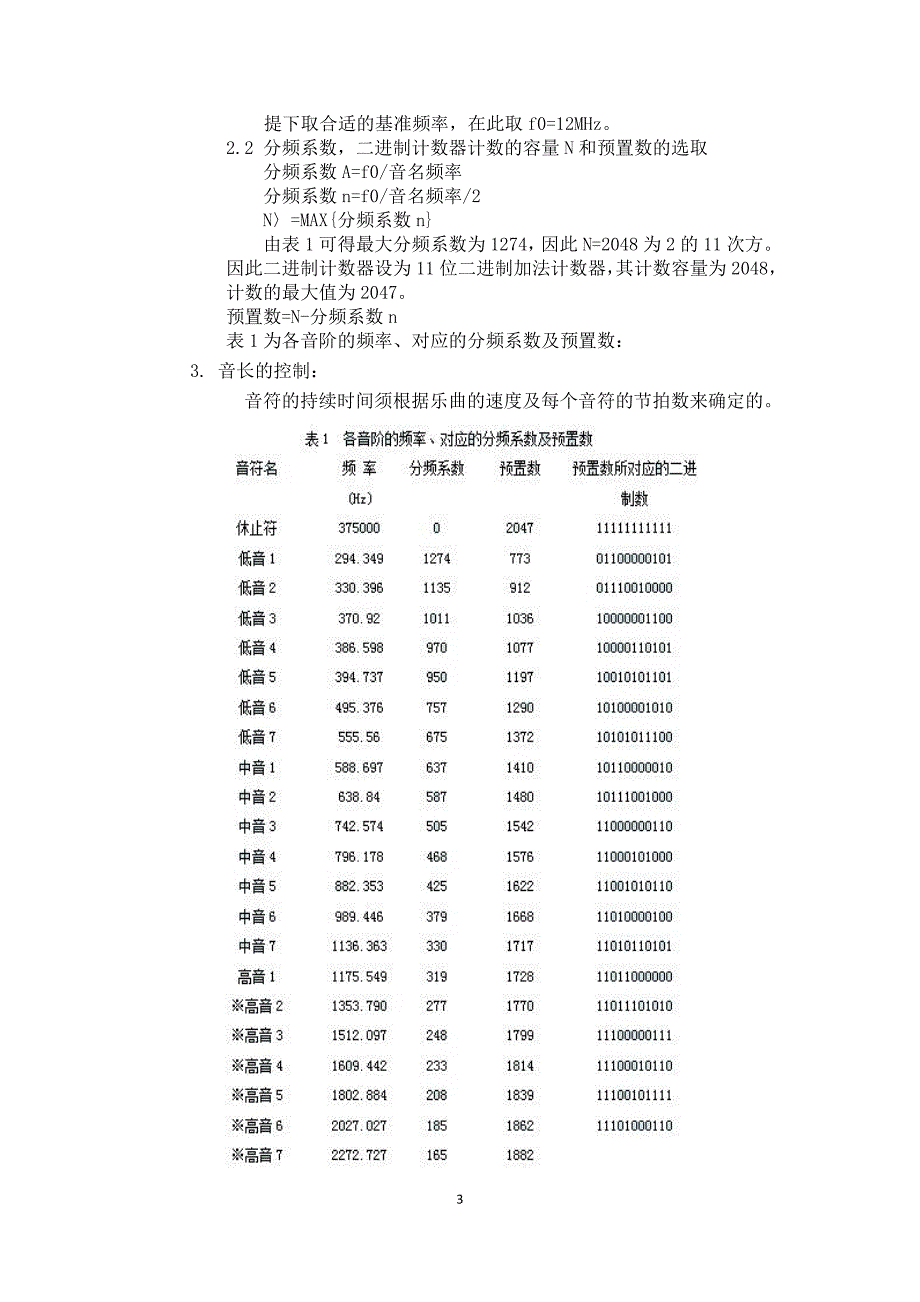 基于vhdl八音符电子琴电路设计.docx_第4页