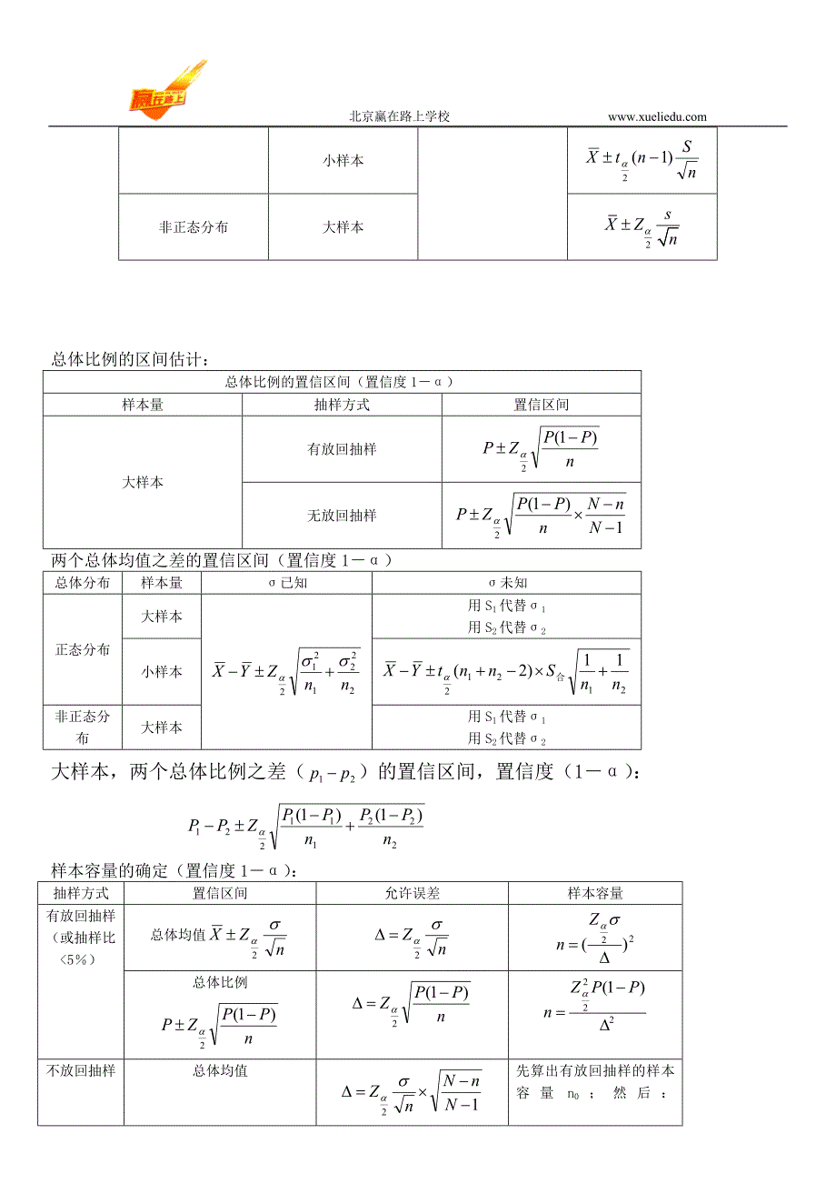 数量方法基本公式(自学考试中英合作商务管理与金融管理专业)-赢在路上_第3页