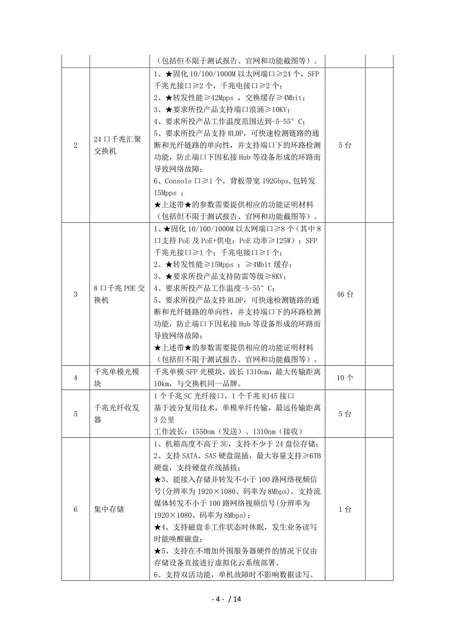 安徽科技贸易学校数字化教室建设_第4页