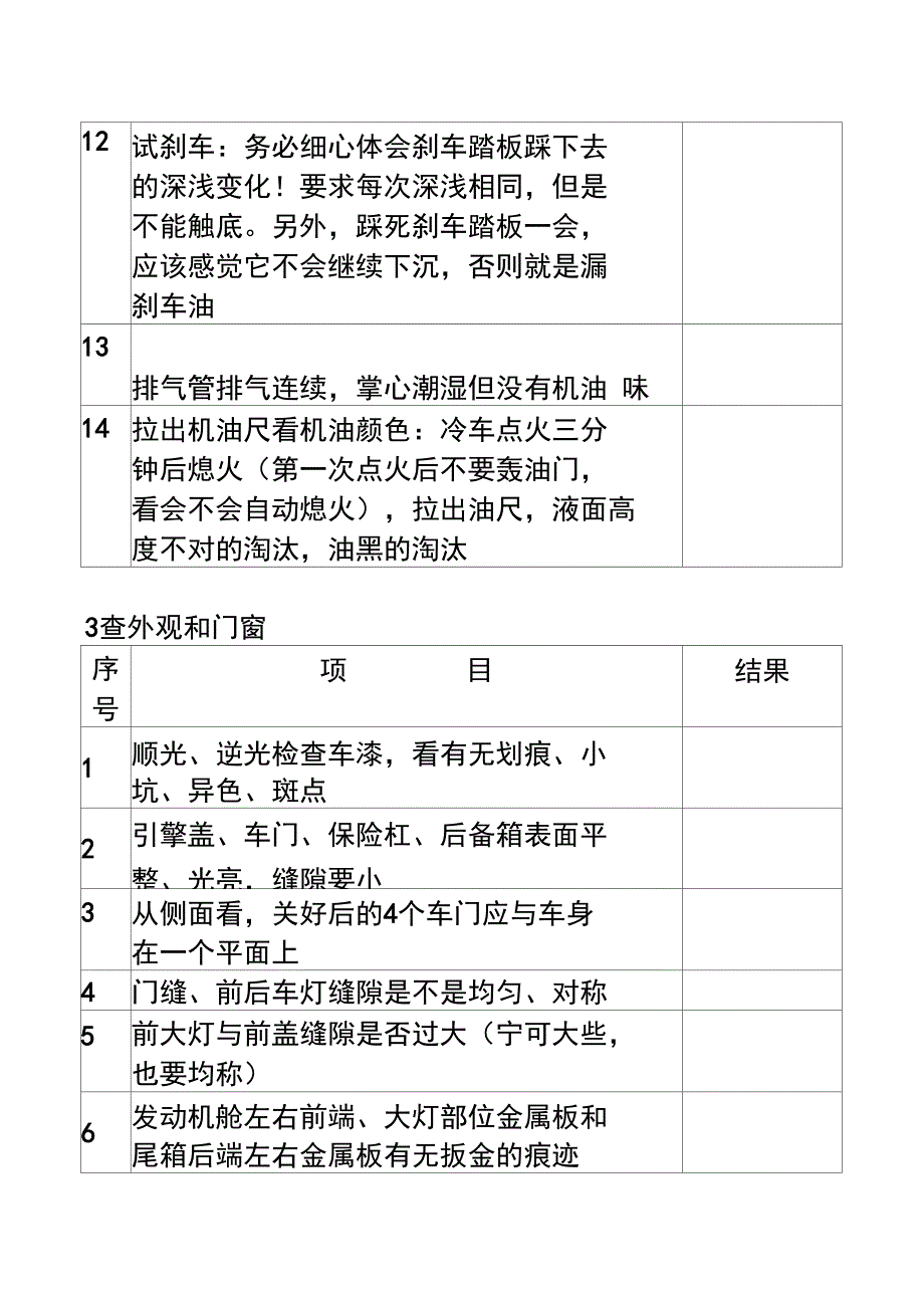 新车完全检查手册-_第4页