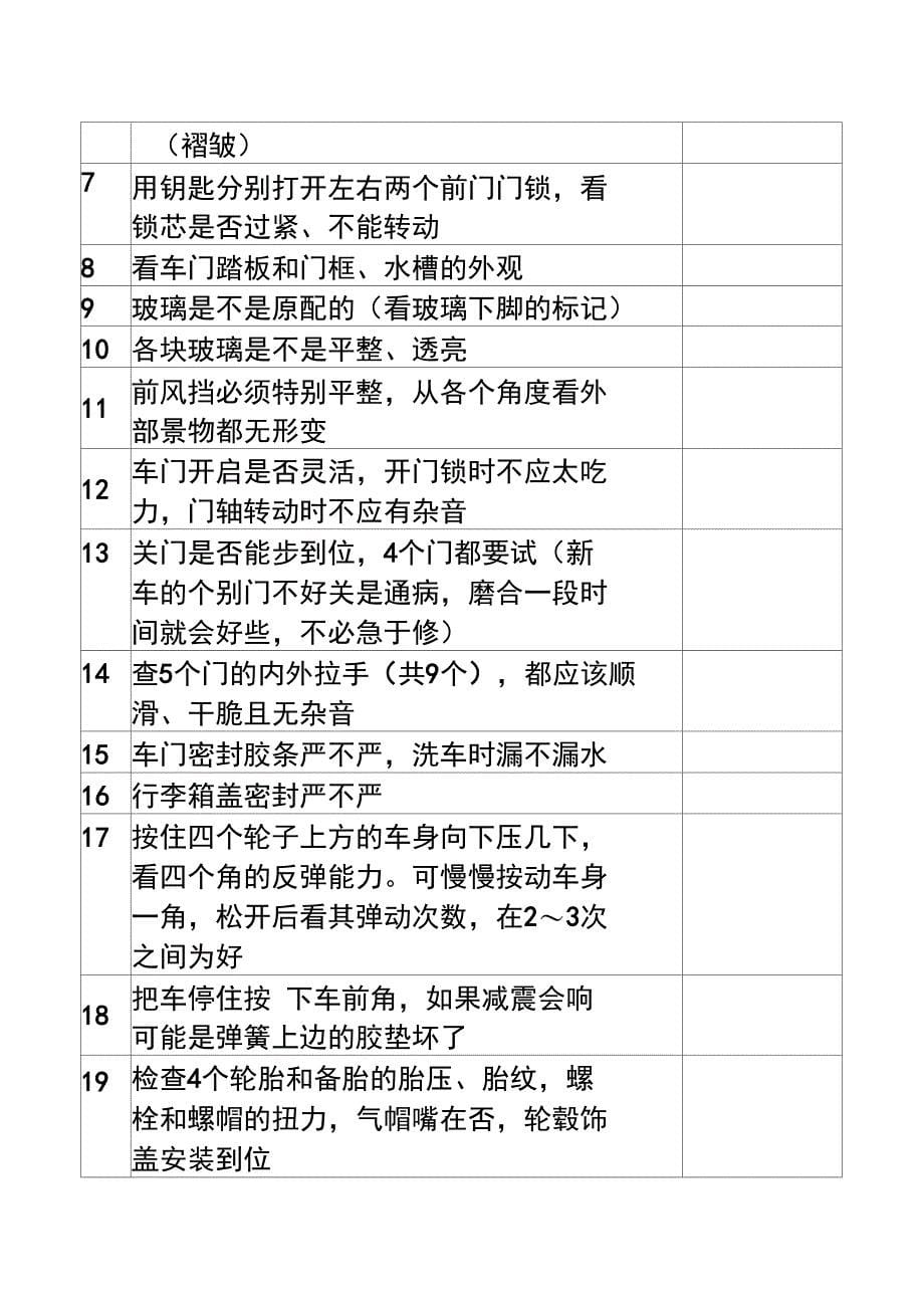 新车完全检查手册-_第5页