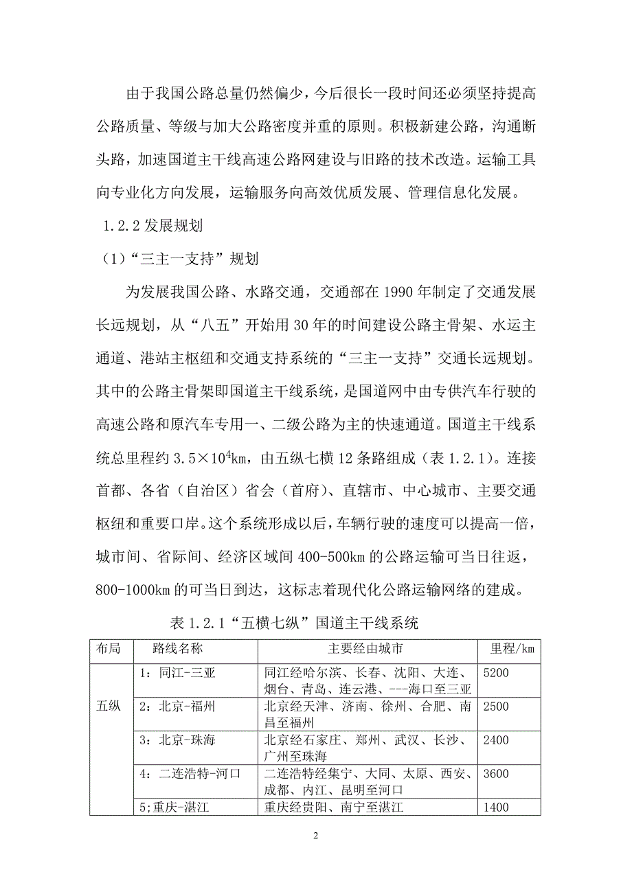 曲线放样程序设计_第2页