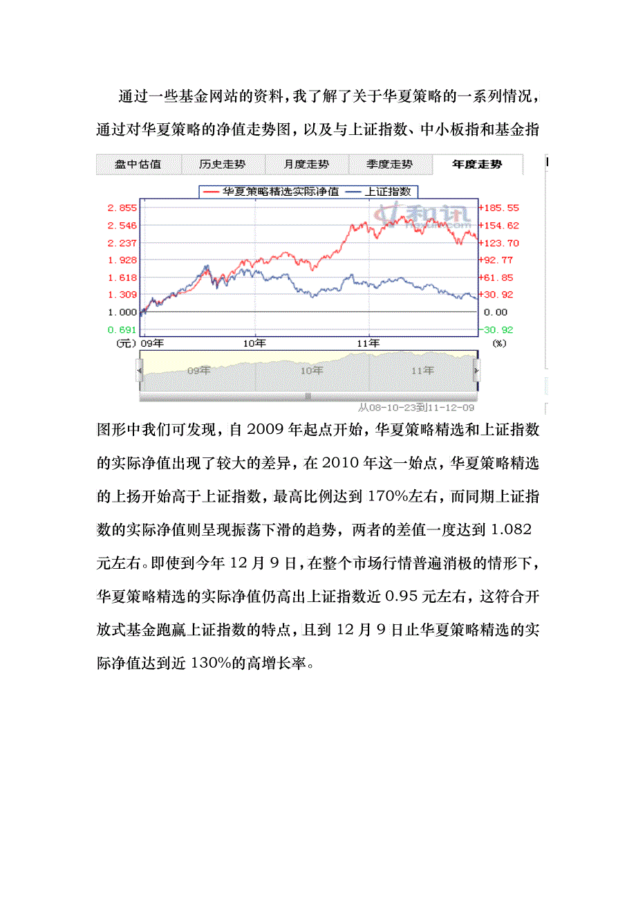 华夏策略精选VS上证指数_第4页