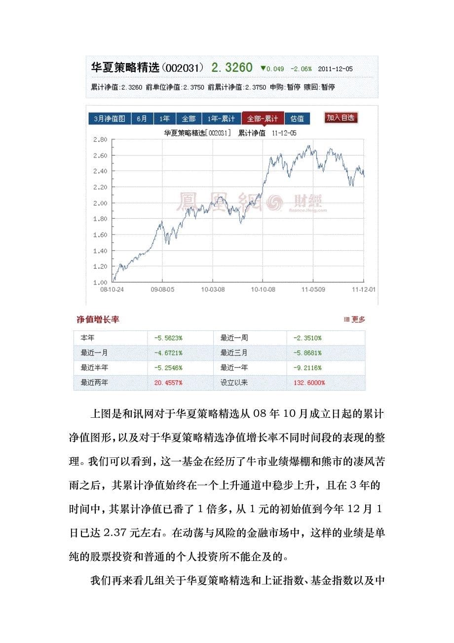 华夏策略精选VS上证指数_第5页