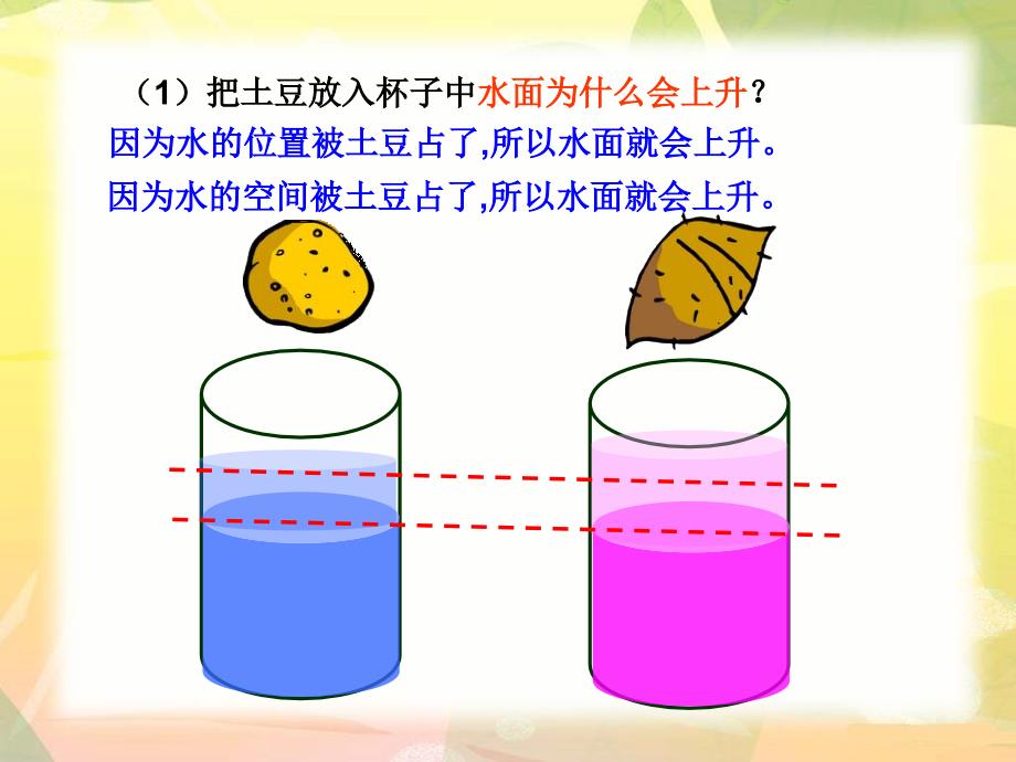 北师大版数学五年级下册《体积与容积》PPT课件之二_第4页