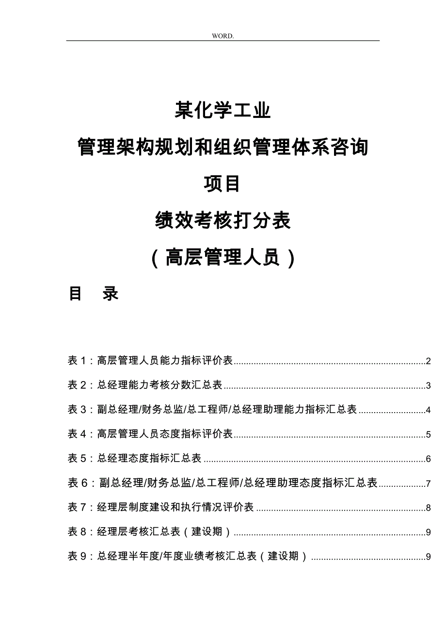 绩效考核表手册76_第1页