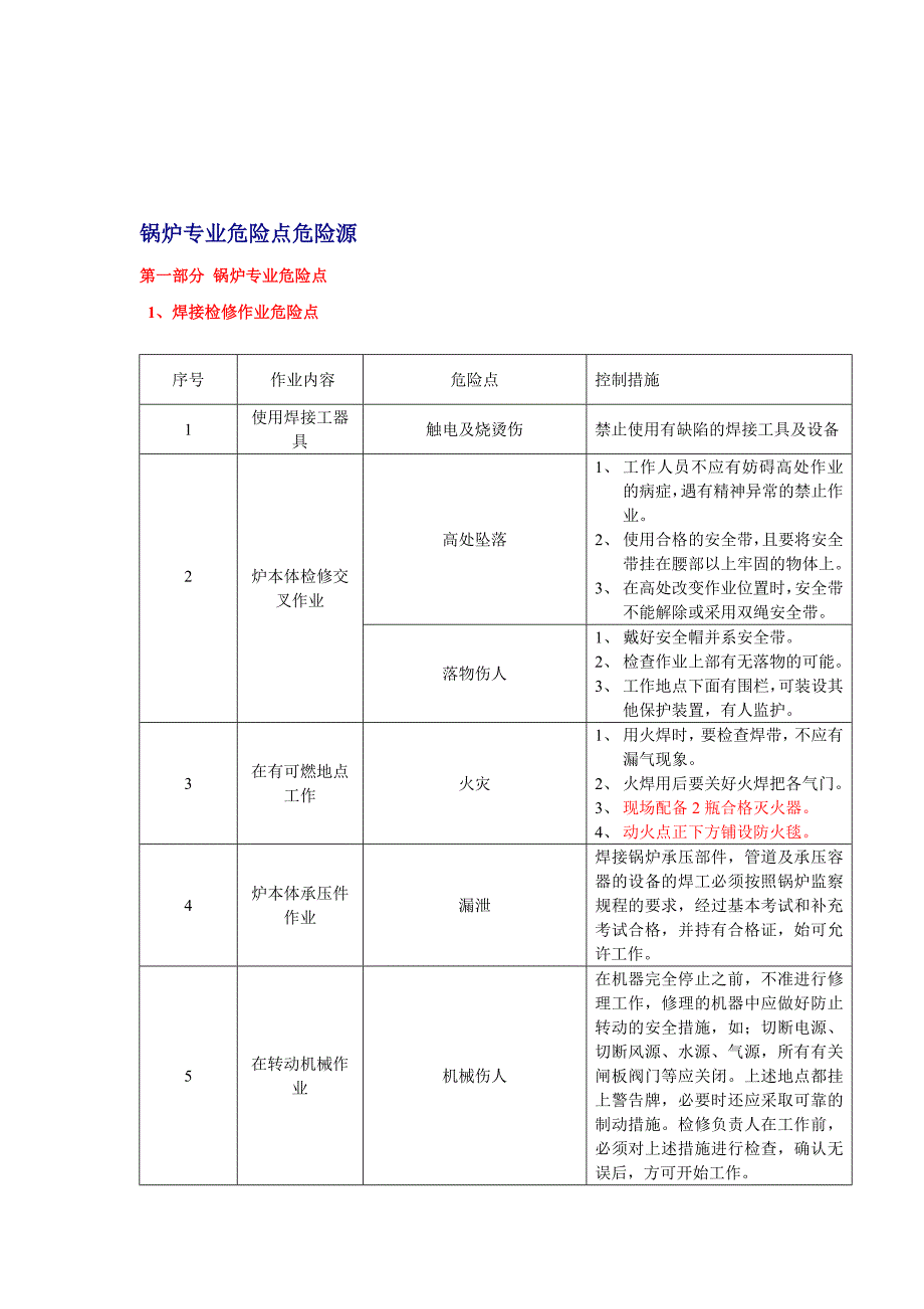 红河发电公司危险点危险源手册全册锅炉专业.doc_第3页