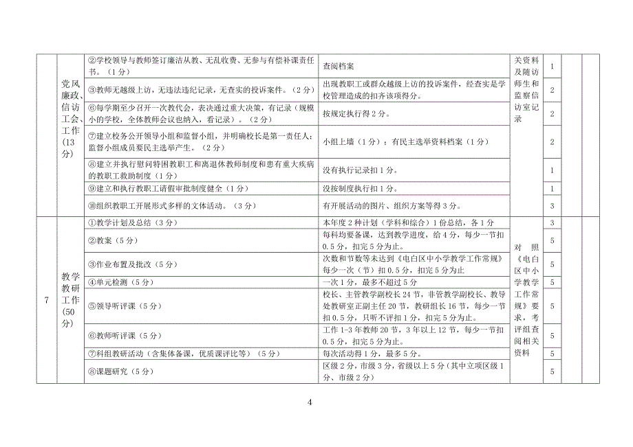 2017中小学教学质量评价办法_第4页