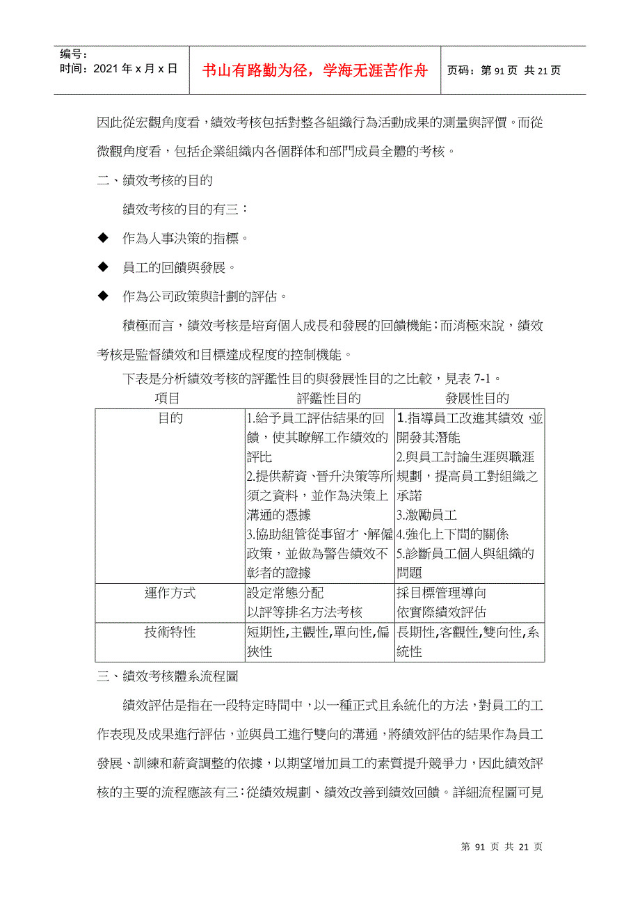 e化的绩效考核(DOC 20)(1)_第2页