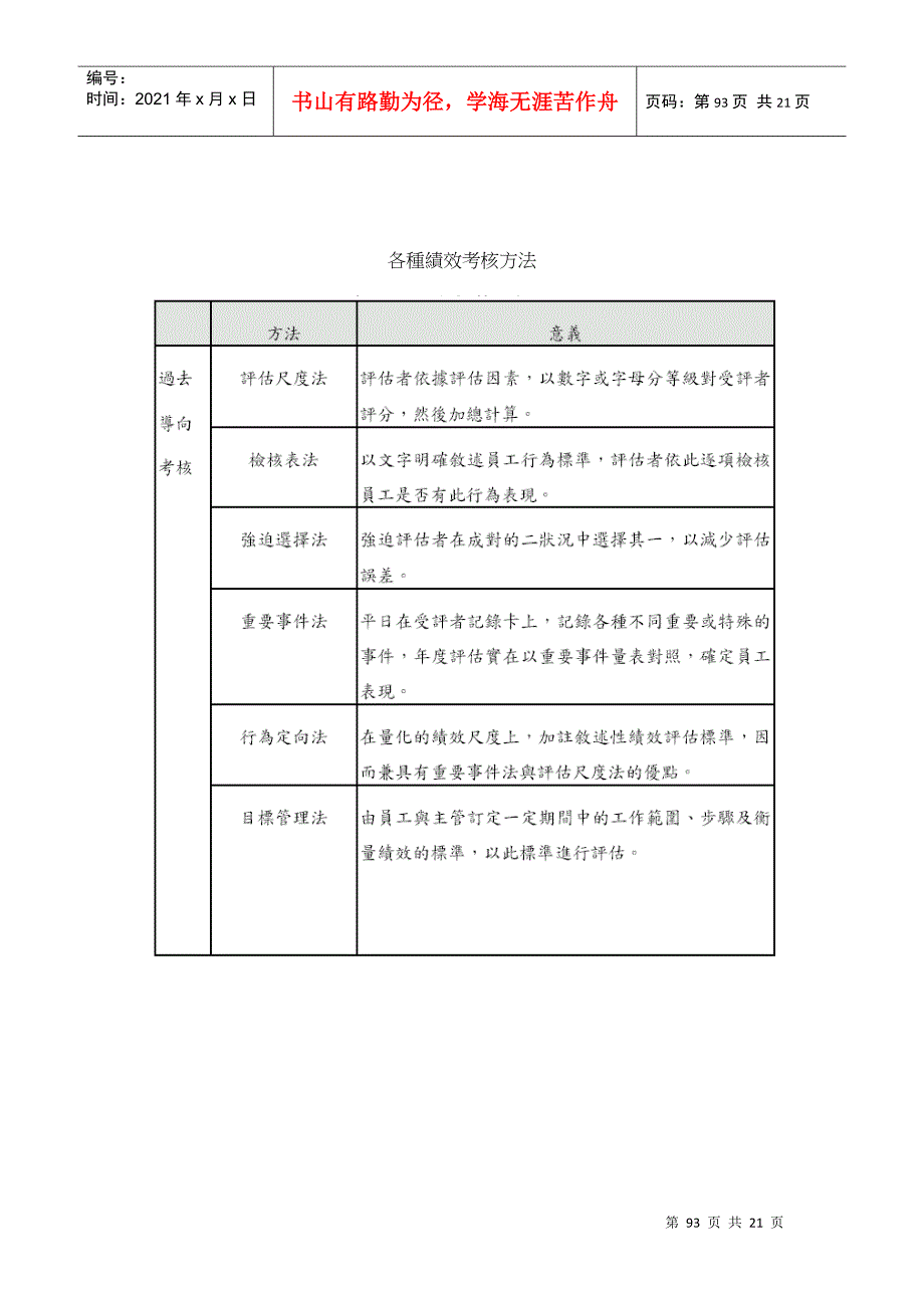 e化的绩效考核(DOC 20)(1)_第4页