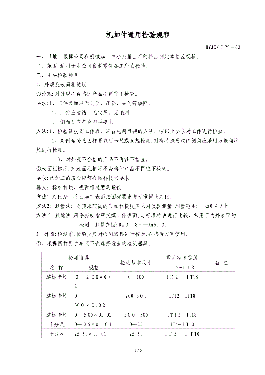 机加件通用检验规程_第1页