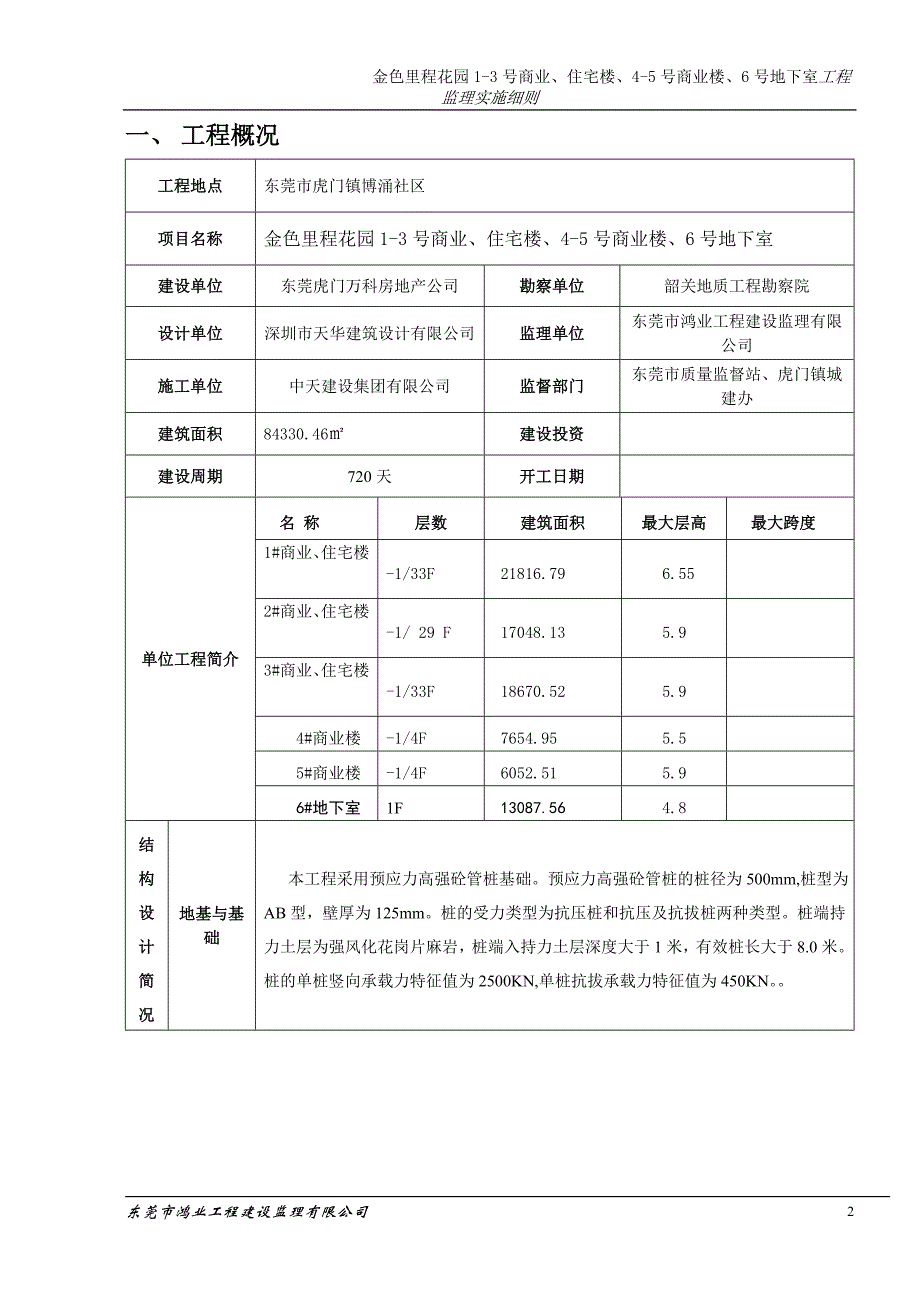 主体及装修工程监理实施细则_第3页