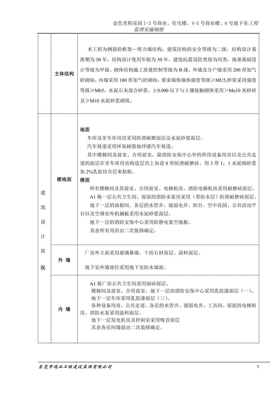 主体及装修工程监理实施细则_第4页