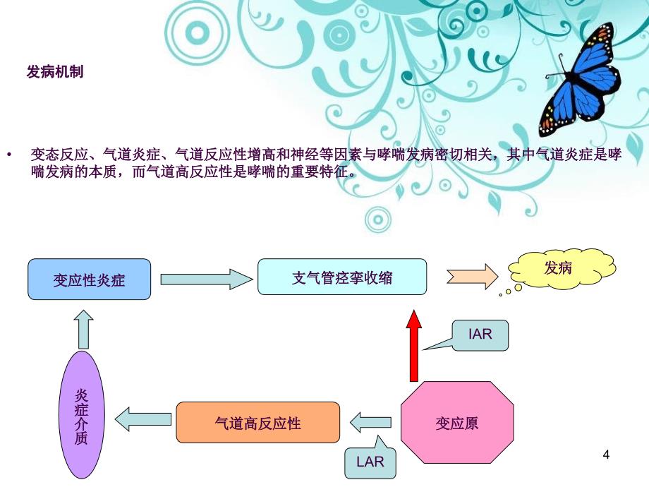 小儿哮喘护理查房ppt课件_第4页