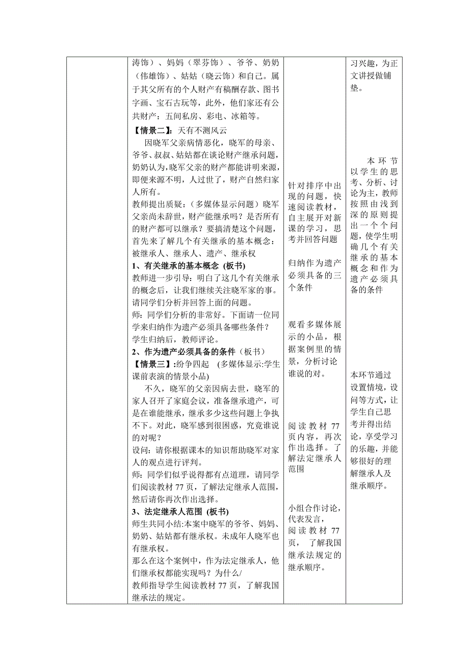 财产留给谁52.doc_第2页