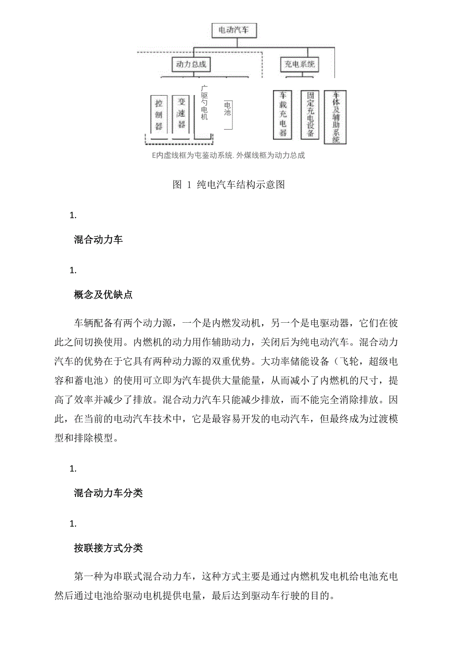 新能源汽车驱动系统及动力总成技术发展分析_第3页