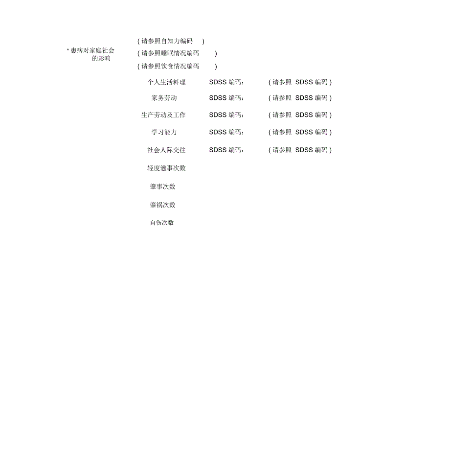 随访信息登记表_第2页