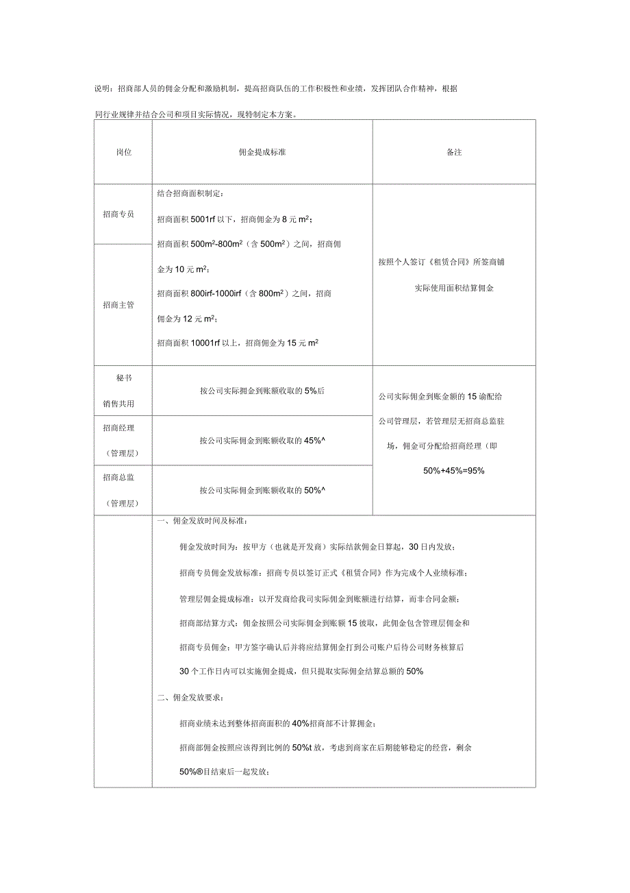 项目招商部佣金分配机制_第1页