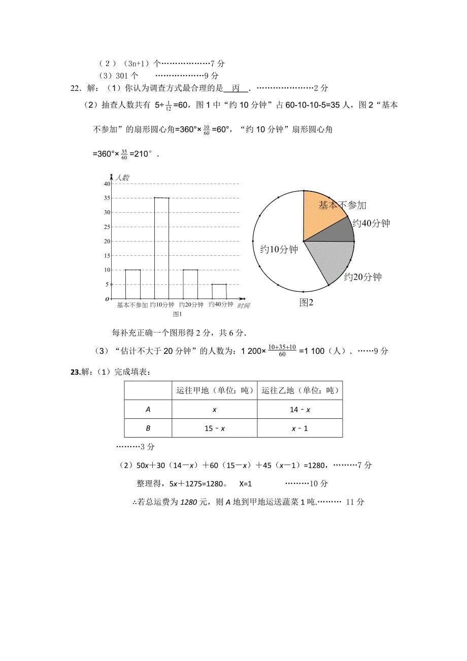 人教版 小学7年级 数学上册期试题及标准答案_第5页