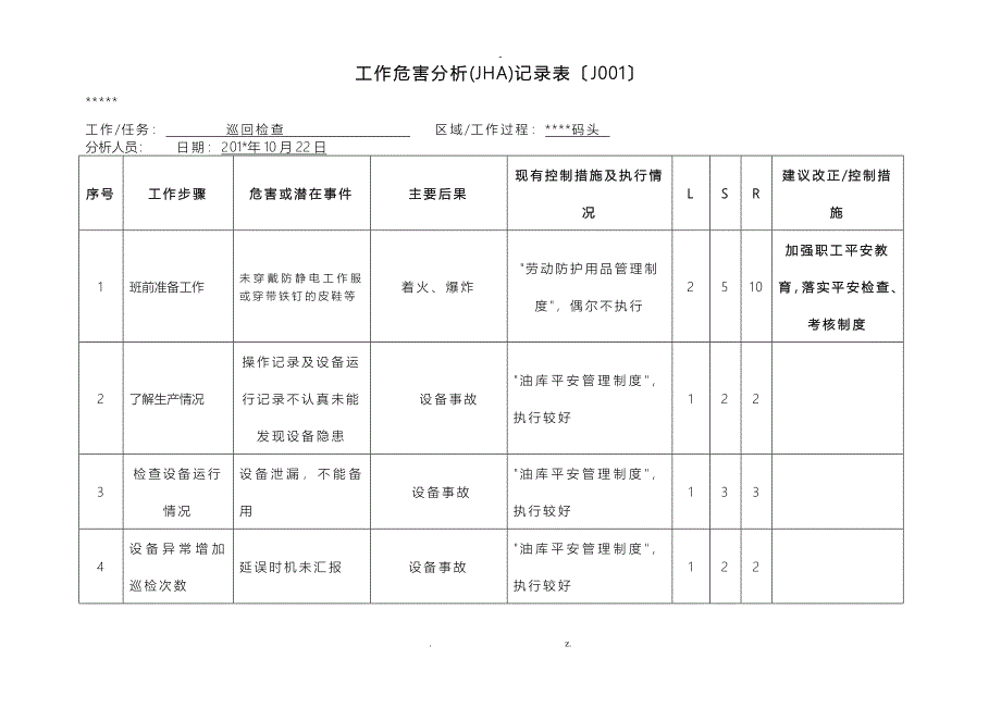 7工作危害分析JHA记录表_第1页