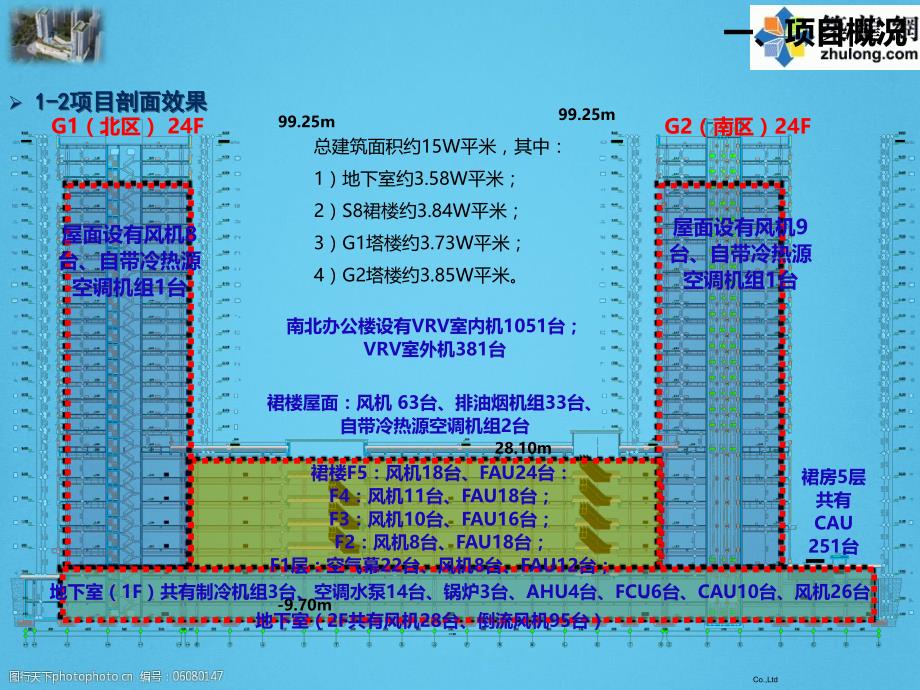 [贵州]城市商业综合体机电安装策划（图文并茂）_第4页